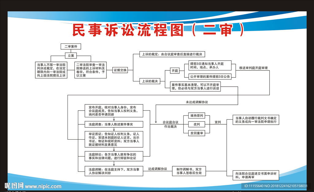 民事诉讼法最新版深度解读：案件审理效率提升与多元化纠纷解决机制