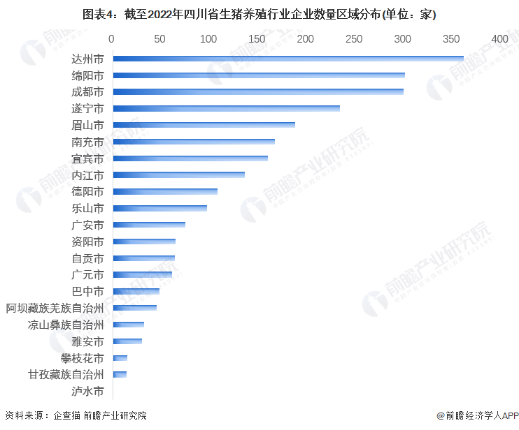 四川生猪价格今日猪价最新行情深度解析：市场走势、影响因素及未来预测