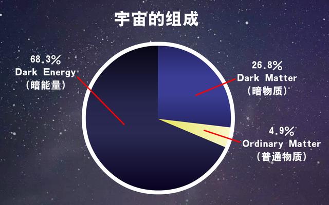 太空最新发现：詹姆斯·韦伯望远镜的宇宙深空探秘与系外行星研究新进展