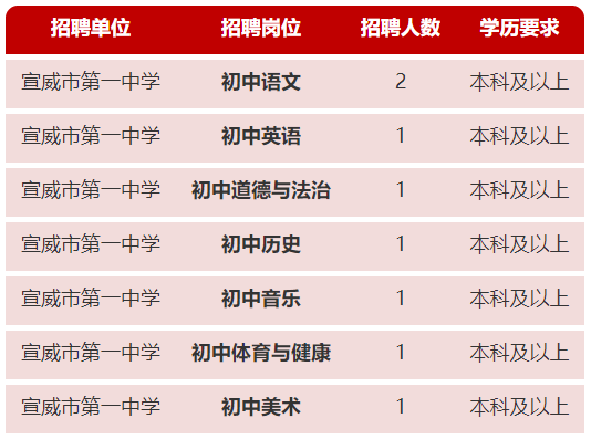 2024年12月24日 第7页