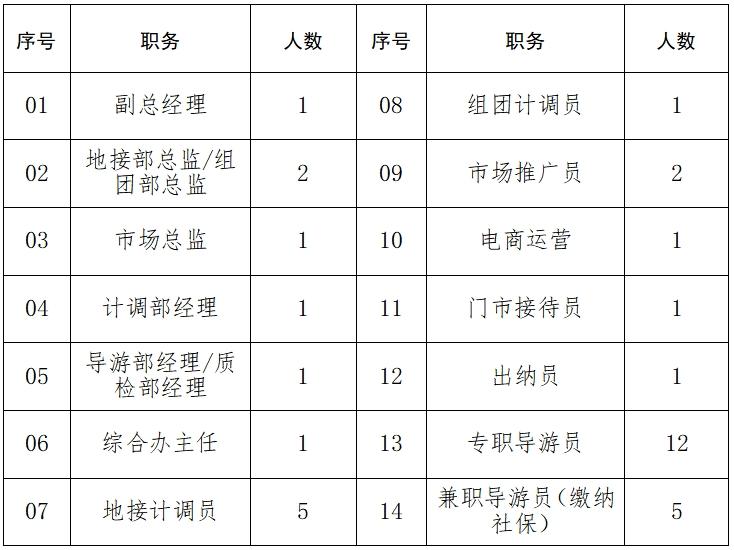 仙居最新招聘信息：岗位、薪资及未来就业趋势全解析