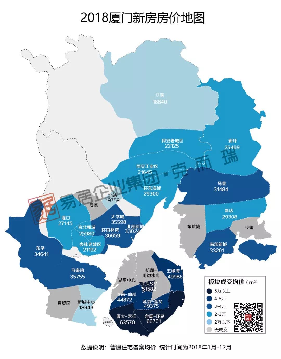 厦门房价最新消息：市场走势分析及未来预测