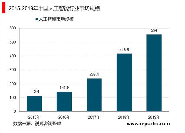 易乾最新进展：技术突破、市场挑战与未来展望