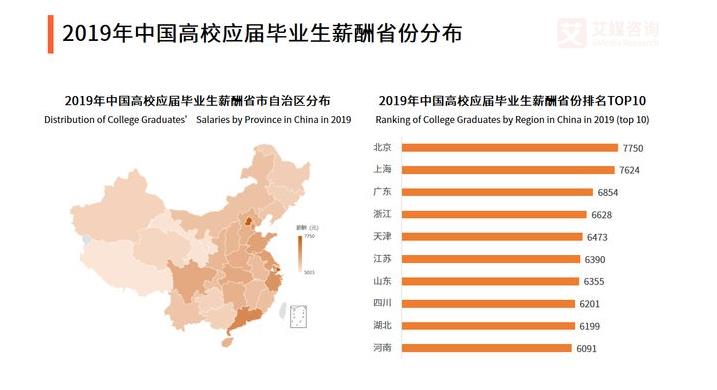 永丰招聘网最新招聘信息：职位、行业及发展趋势全解析