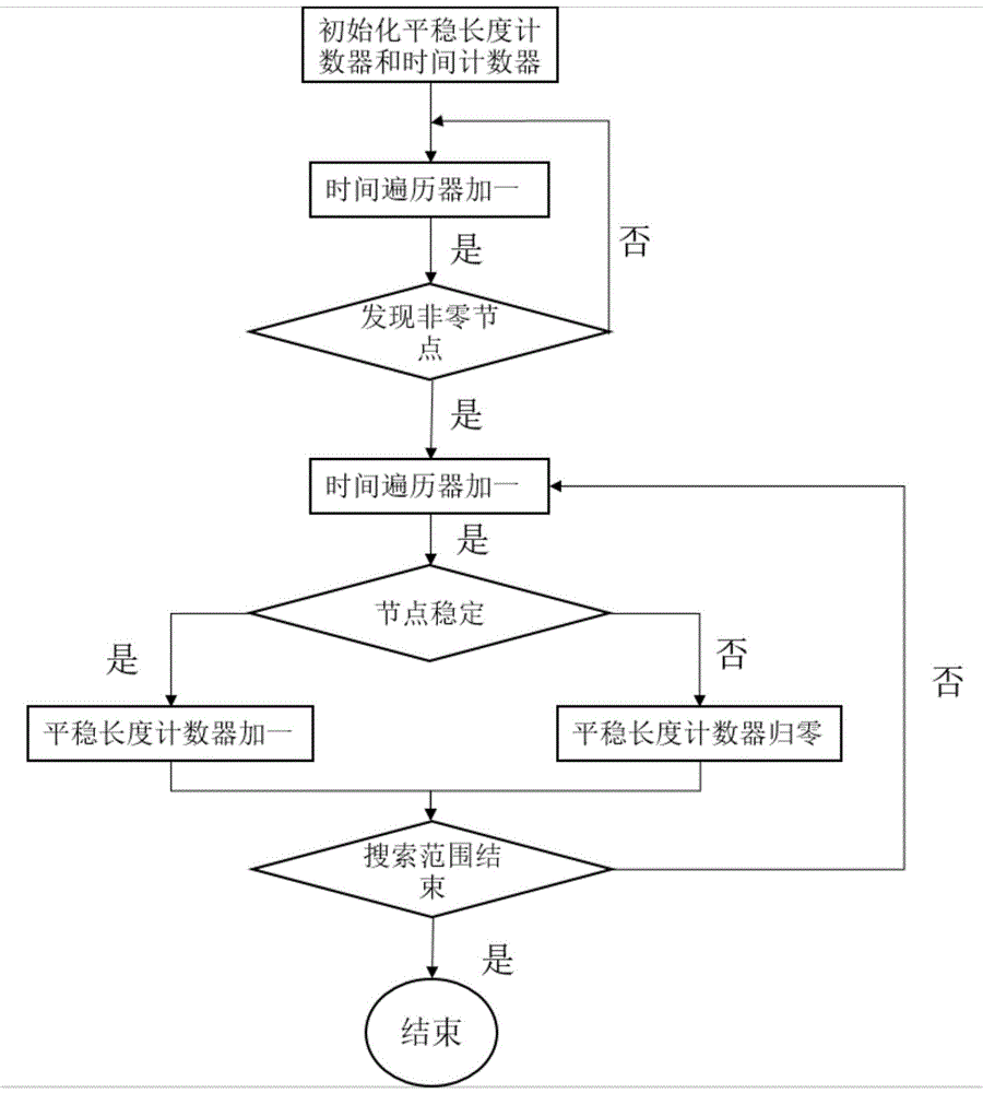 2024年最新美容项目深度解析：技术革新与未来趋势