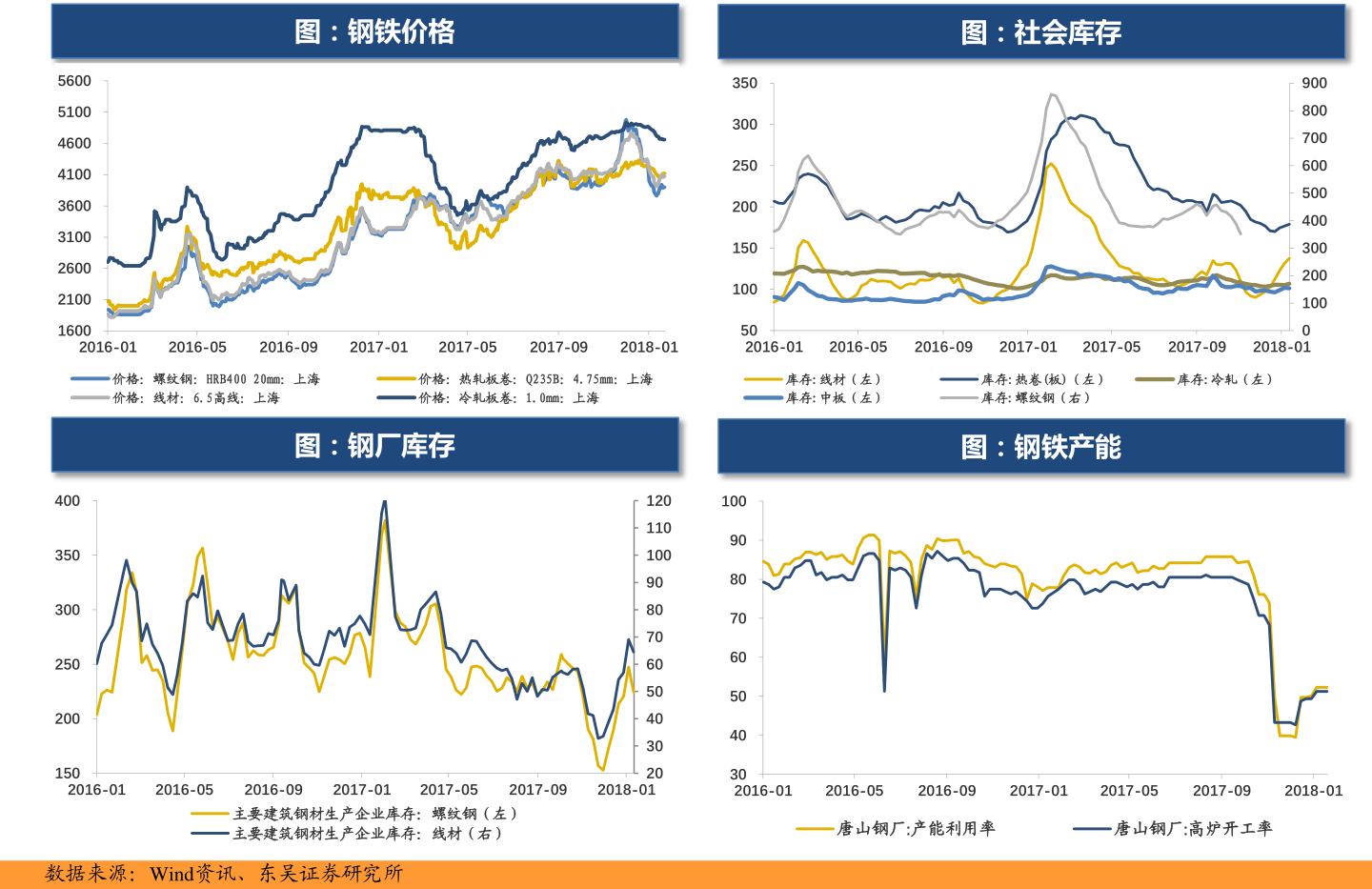 92号汽油价格调整最新消息：解读油价波动背后的经济因素及社会影响