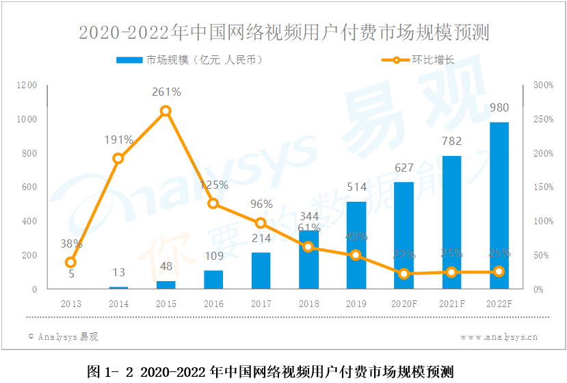 v2视频最新地址查询及风险提示：深度解析与未来展望