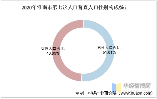 星辰之子 第75页