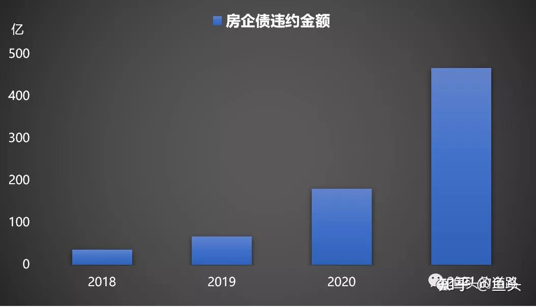 恒大地产最新消息房价：深度解析及未来走势预测