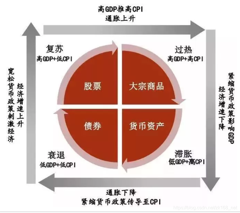 美益林股票最新消息：分析其发展趋势和投资风险