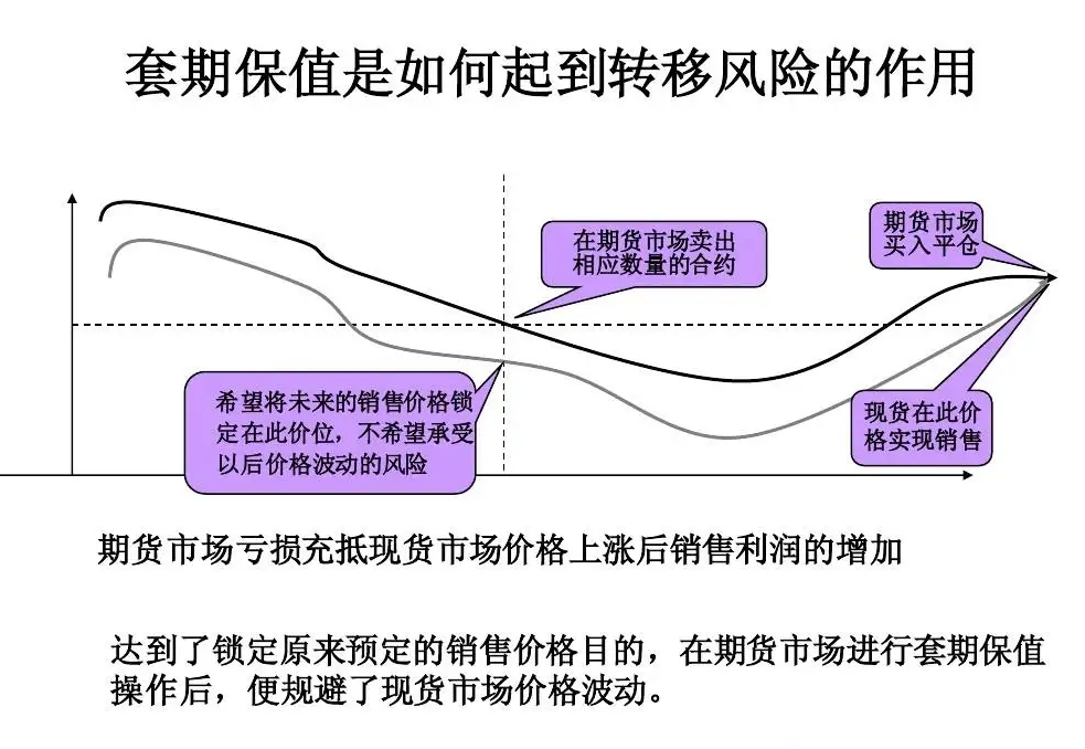 今日柴油价深度解析：影响因素、未来走势及应对策略