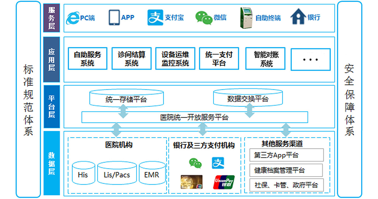 人工智能赋能各行业：深度解析AI技术如何重塑产业格局