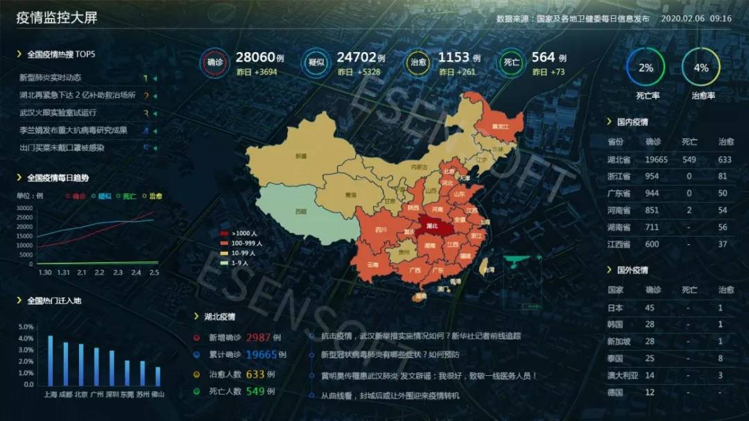 解读最新版传染病管理制度：防控体系升级与未来挑战