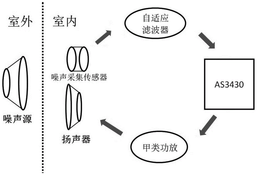 华为最新款无线耳机深度评测：音质、续航、降噪全方位解析