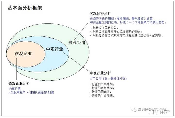 深度解读：最新抄底视频背后的投资逻辑与风险提示