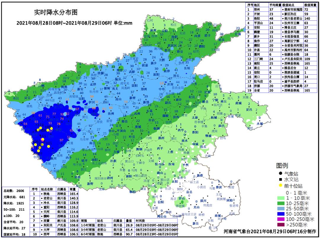 商丘今日天气：最新预报及对农业、交通出行、生活的影响分析