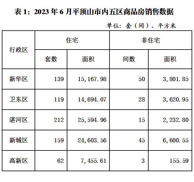 安装攻略 第513页