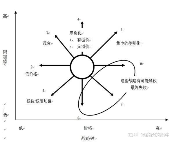 动力源最新消息新闻：技术革新、市场挑战与未来展望