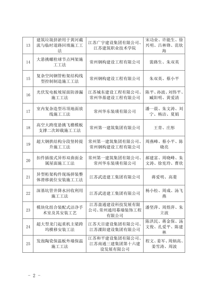 江苏省组织部最新公示解读：干部任免、人才引进及组织建设新动向