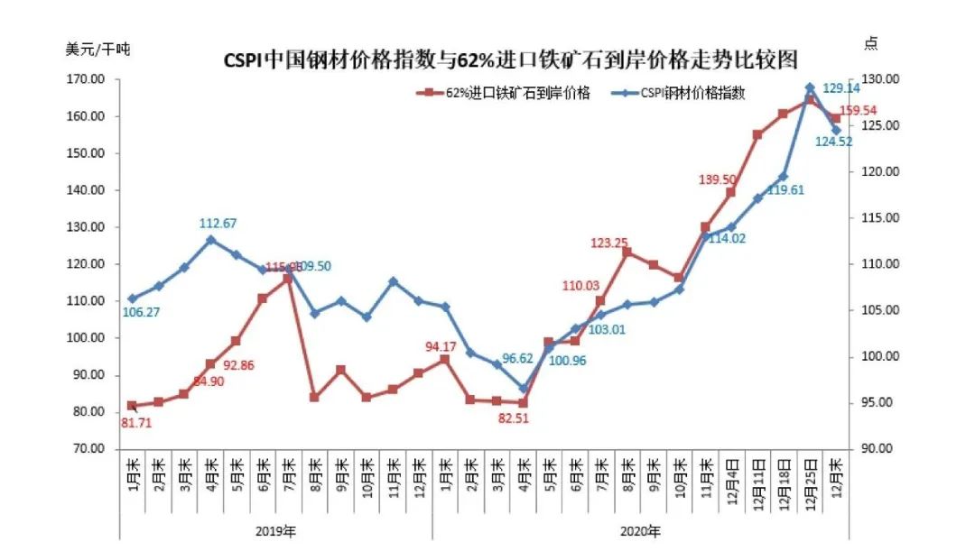 2024年12月28日 第4页