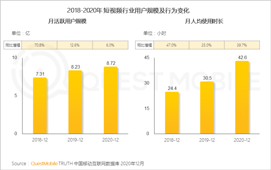 下载最新版快手：功能升级、风险提示及未来展望