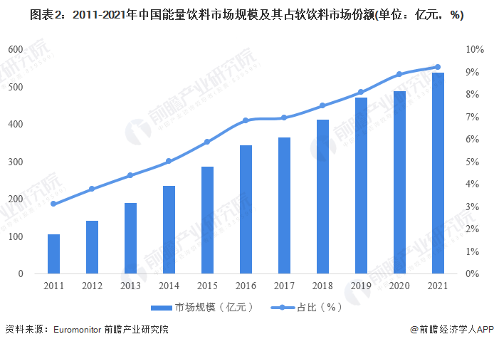 红牛事件最新消息：深度解析泰国红牛家族内斗及对品牌的影响