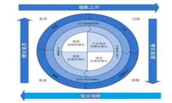 今日沪深股市大盘行情深度解读：板块轮动与投资策略分析