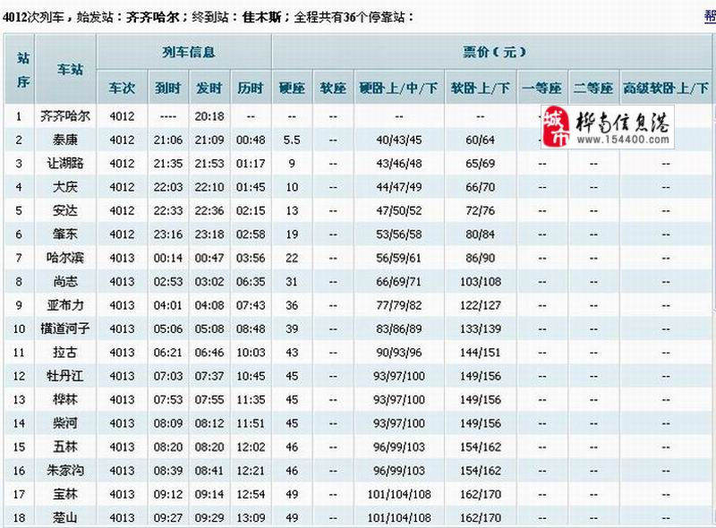 哈尔滨最新火车时刻表查询指南：出行攻略及未来展望