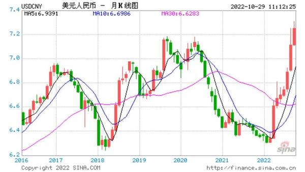 今日港币兑换人民币汇率详解：影响因素、换汇技巧及未来走势预测