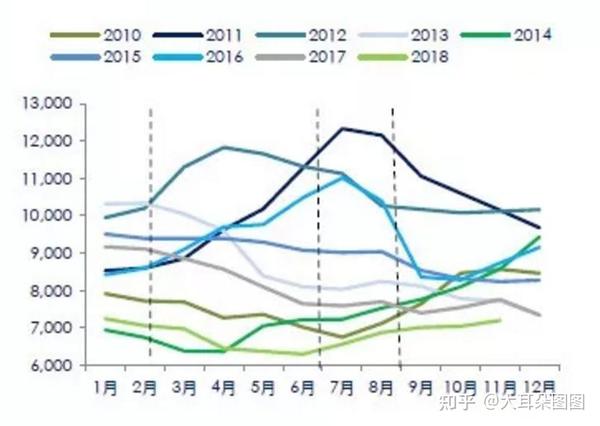 花生米价格最新行情分析：影响因素和例立预测