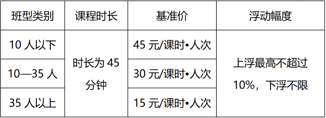 蚌埠最新新闻速递：聚焦城市发展与民生热点