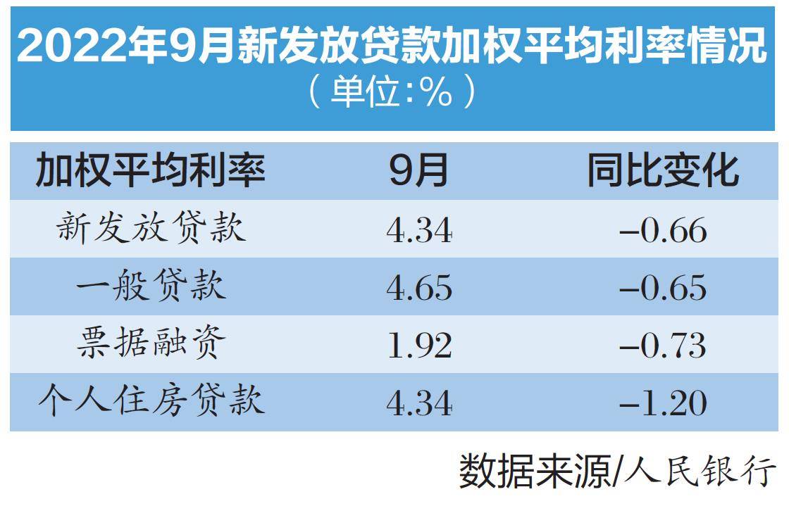 河南省加油站最新政策解读：油价调整、环保升级与行业发展趋势