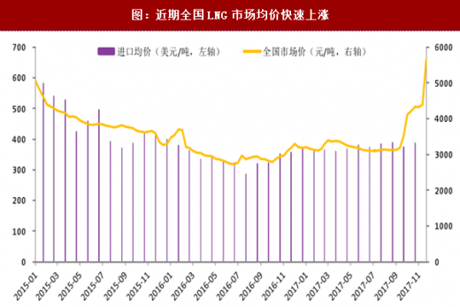 辝胜SUV最新折价调查：定价、优劣及市场分析