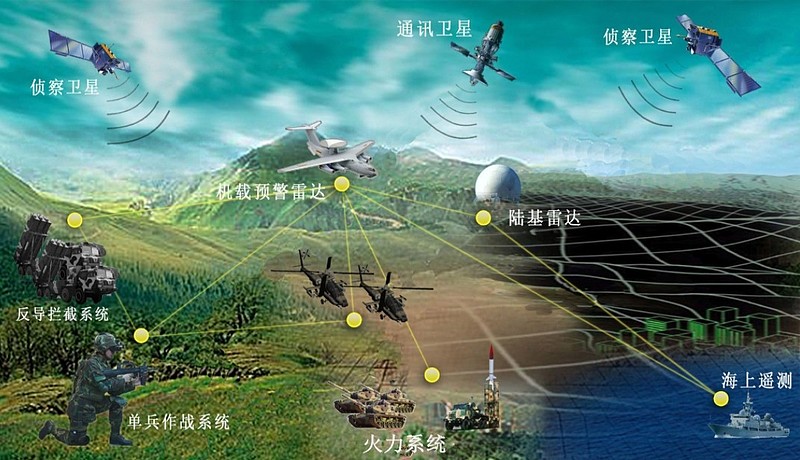 新型战机首飞：捍卫领空，开启中国空天防御新篇章