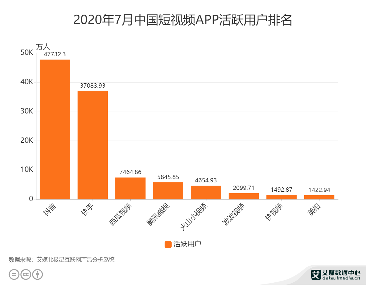 农村阿凯最新视频爆火背后：解读其内容、影响及未来发展趋势