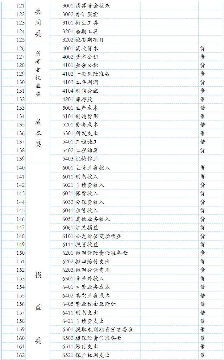 第4202页