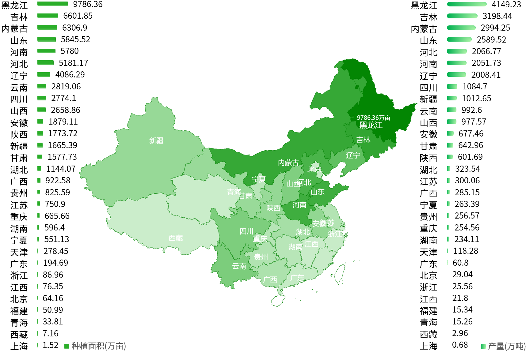 内蒙古玉米最新价格分析：影响因素与未来趋势预测