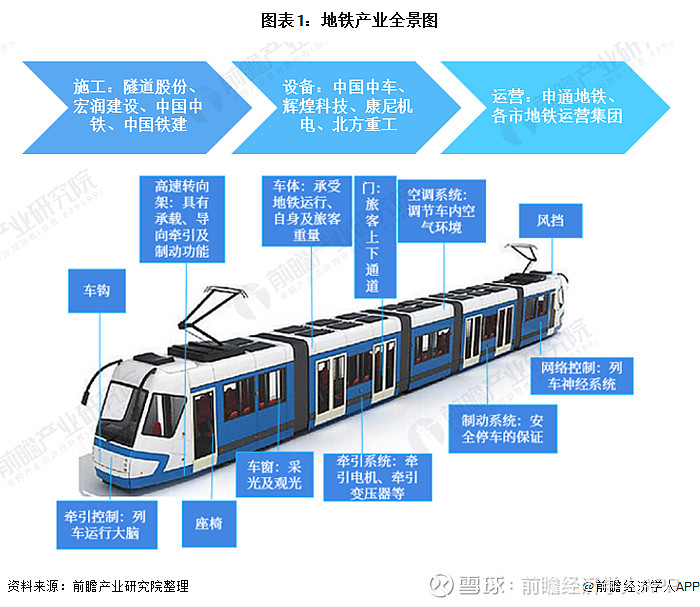 上海地铁最新规划图深度解读：未来线路走向、建设难题与发展趋势预测