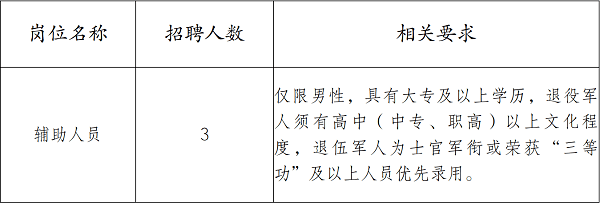 园区最新招聘信息：解读产业趋势，洞悉就业未来