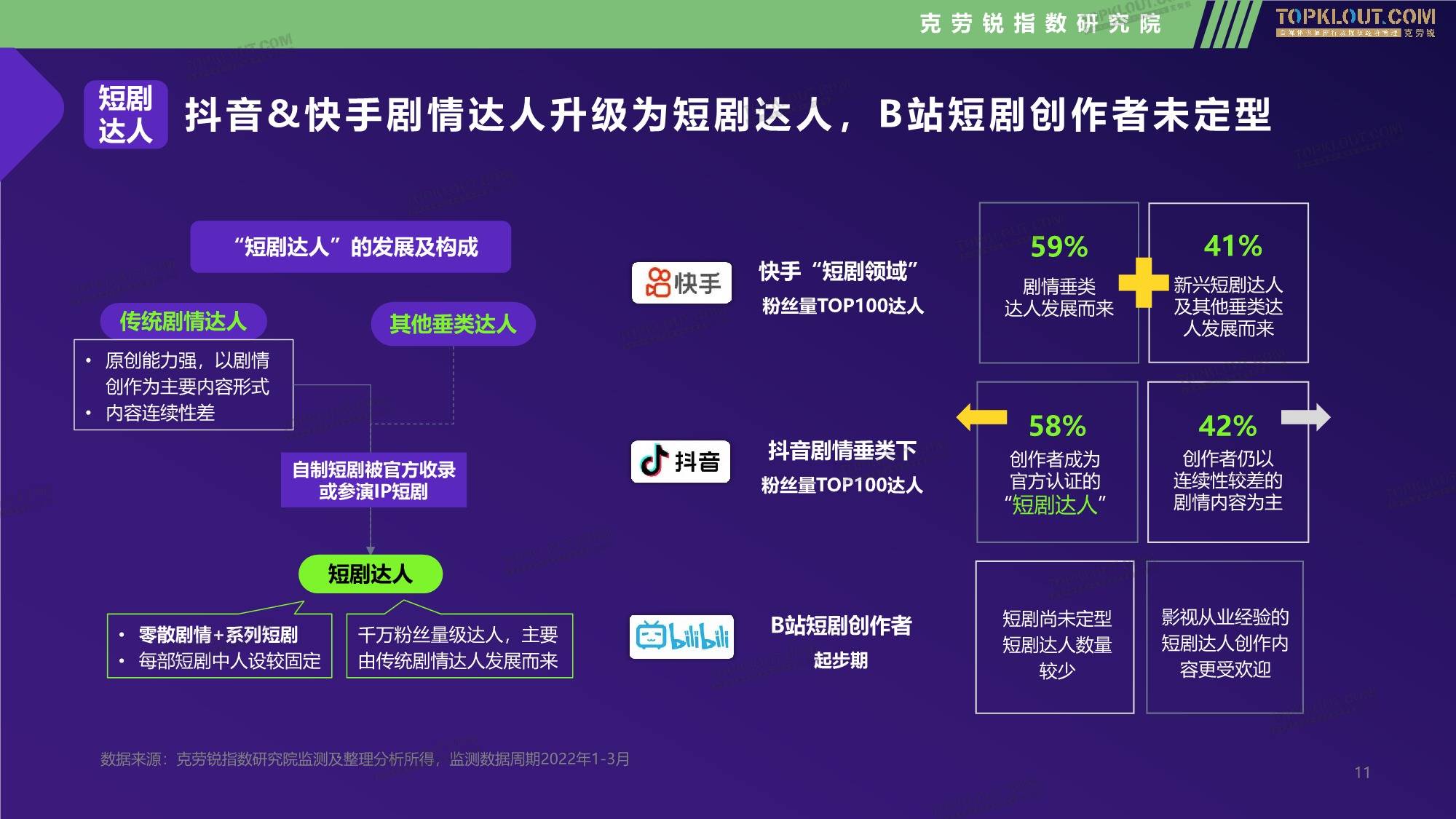 解码最新三个字电视剧：市场趋势、类型分析及未来展望