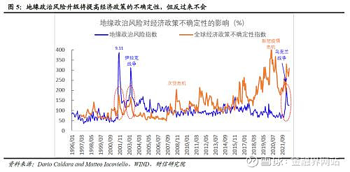 明心见性 第74页