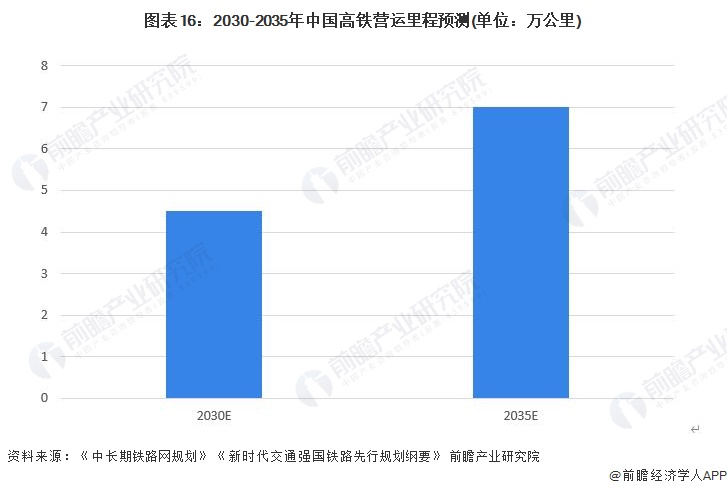 深度解读：铁路乘车最新规定及相关政策变化