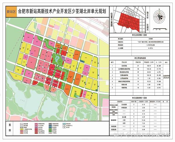 新站区最新消息：规划建设、配套设施及未来发展趋势深度解析