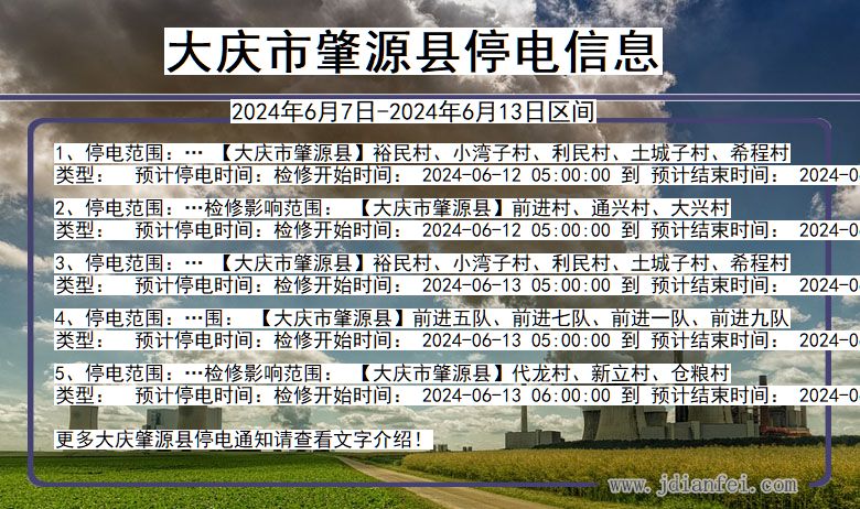 大庆市最新停电通知：详细区域、时间及原因分析