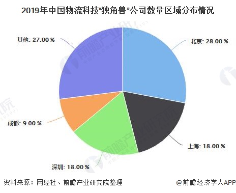 国润城最新消息：项目进展、市场分析及未来展望