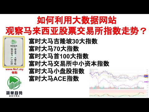 今日英馬变动趋势分析：影响、风险和未来趋势