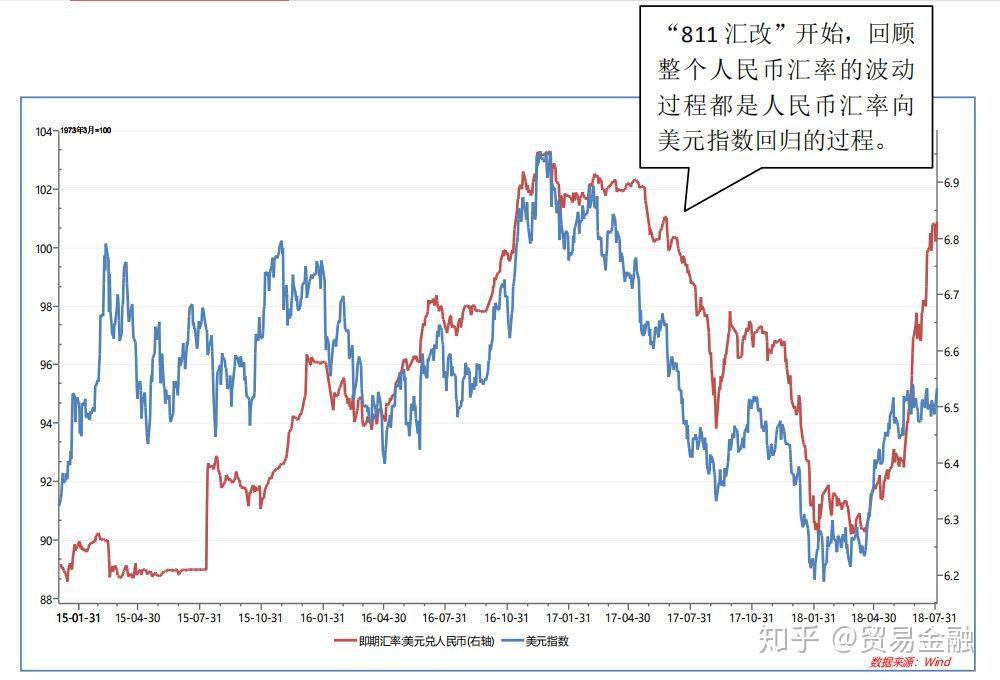 天人合一 第72页