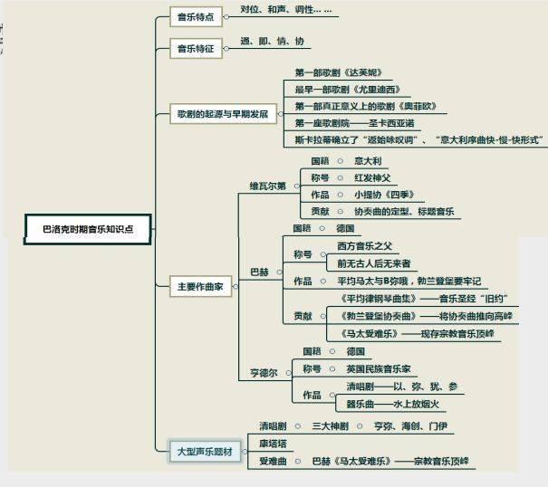 欧美最新流行歌曲：2024年音乐潮流趋势解读与热门歌曲推荐