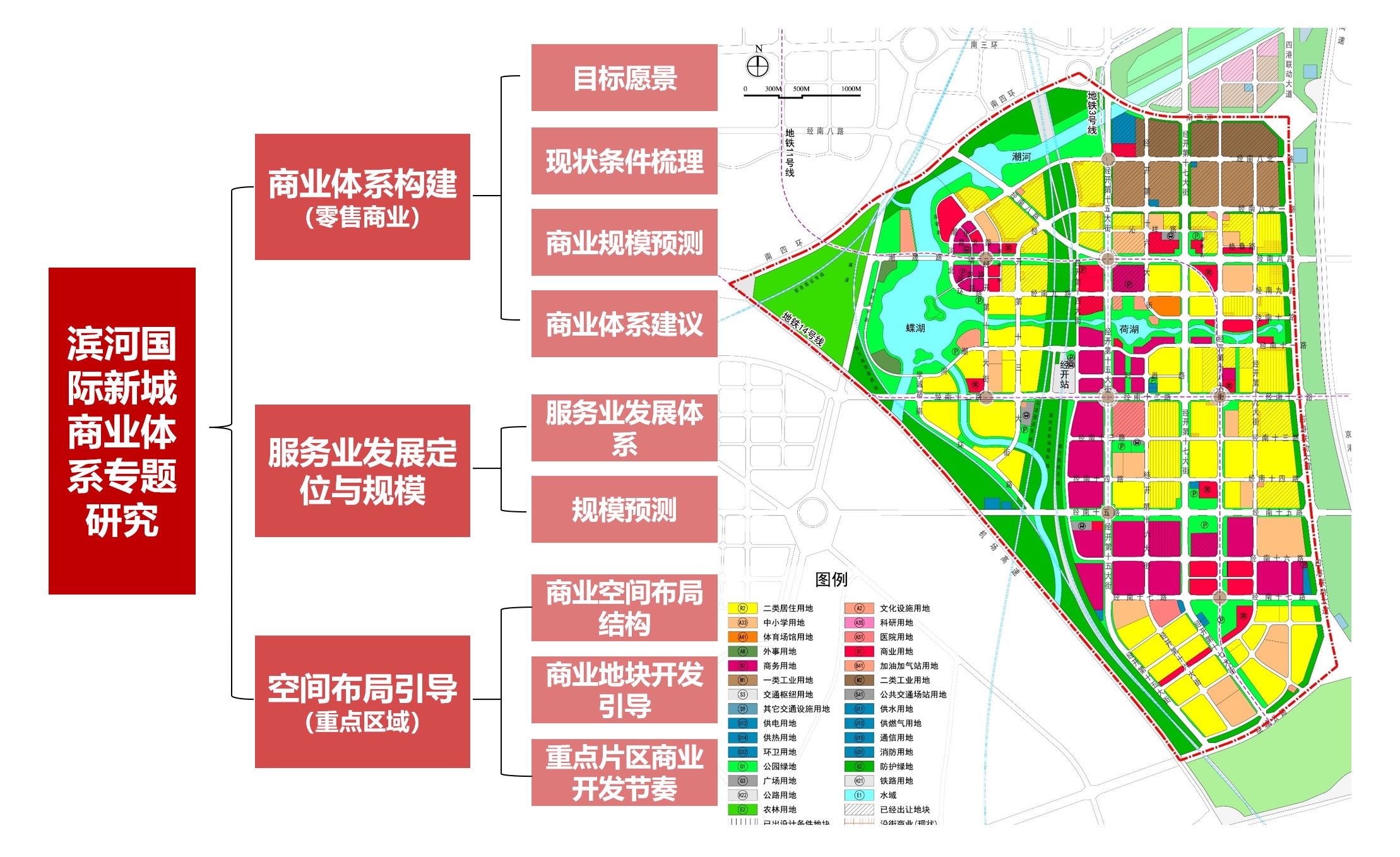 滨河国际新城最新消息：规划调整、配套升级及未来发展趋势深度解读