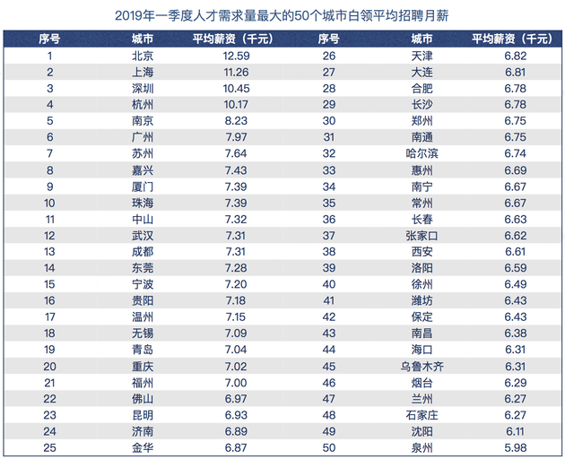 2024年保育员最新招聘信息：行业现状、未来趋势及求职建议